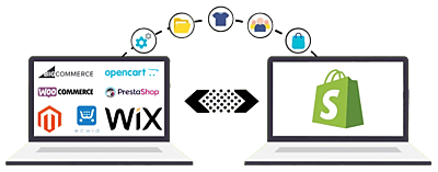Shopify Migration